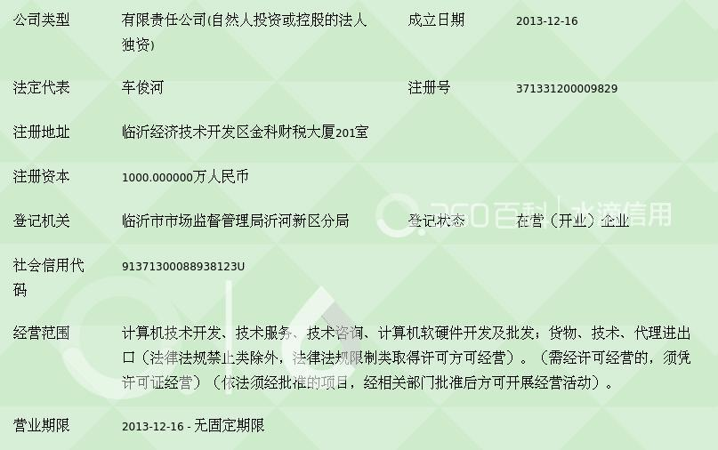 山东灵动信息技术 引领计算机软硬件技术开发新篇章