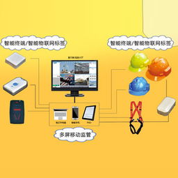 构建智慧工地新生态 融合物联网与智能化技术，重塑安全生产管控体系