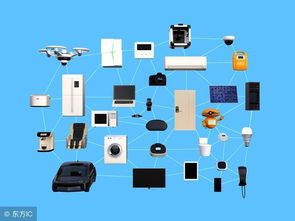 智能家居浪潮 计算机技术如何驱动家庭电器与电子用品的革命